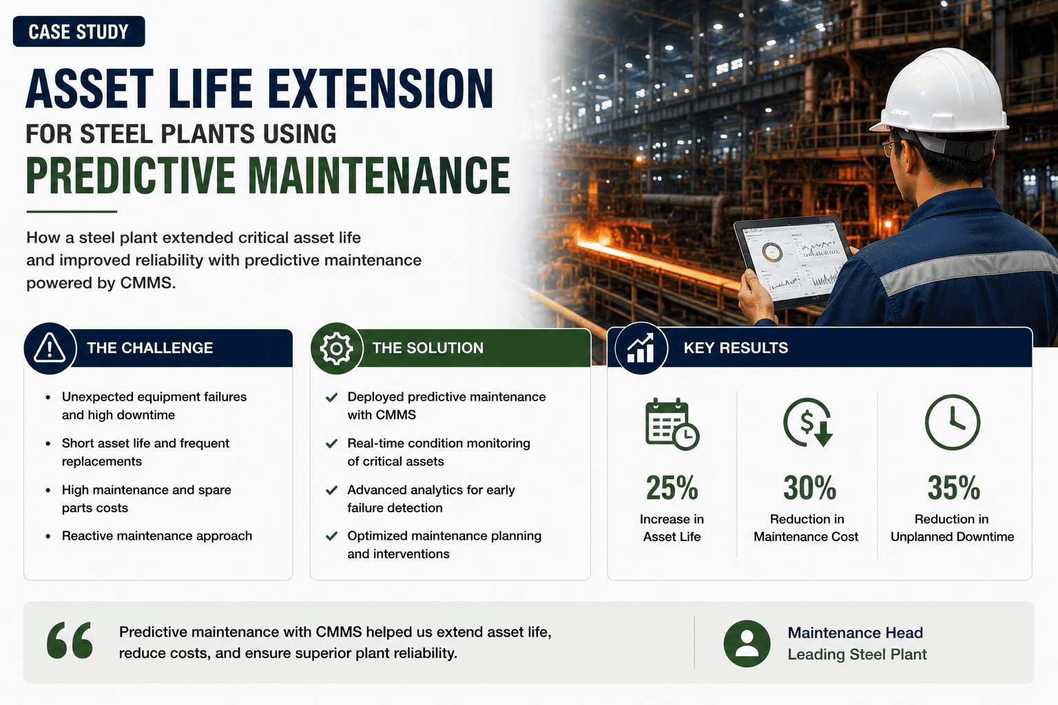 asset-life-extension-case-study-steel-plants