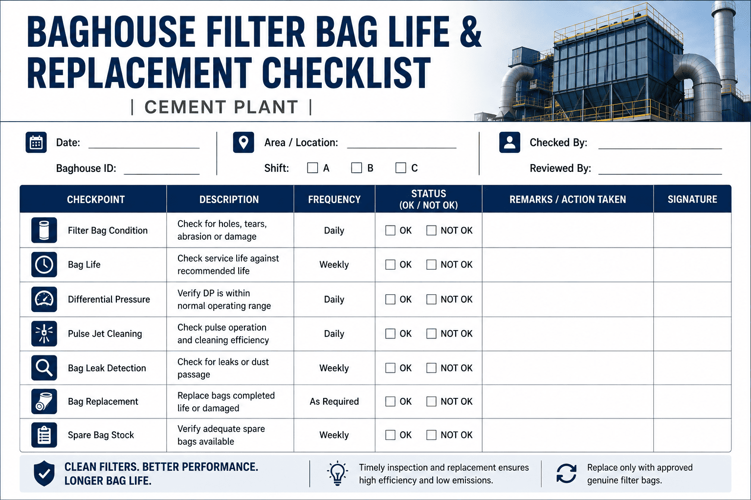 baghouse-filter-bag-life-replacement-checklist-cement-plant