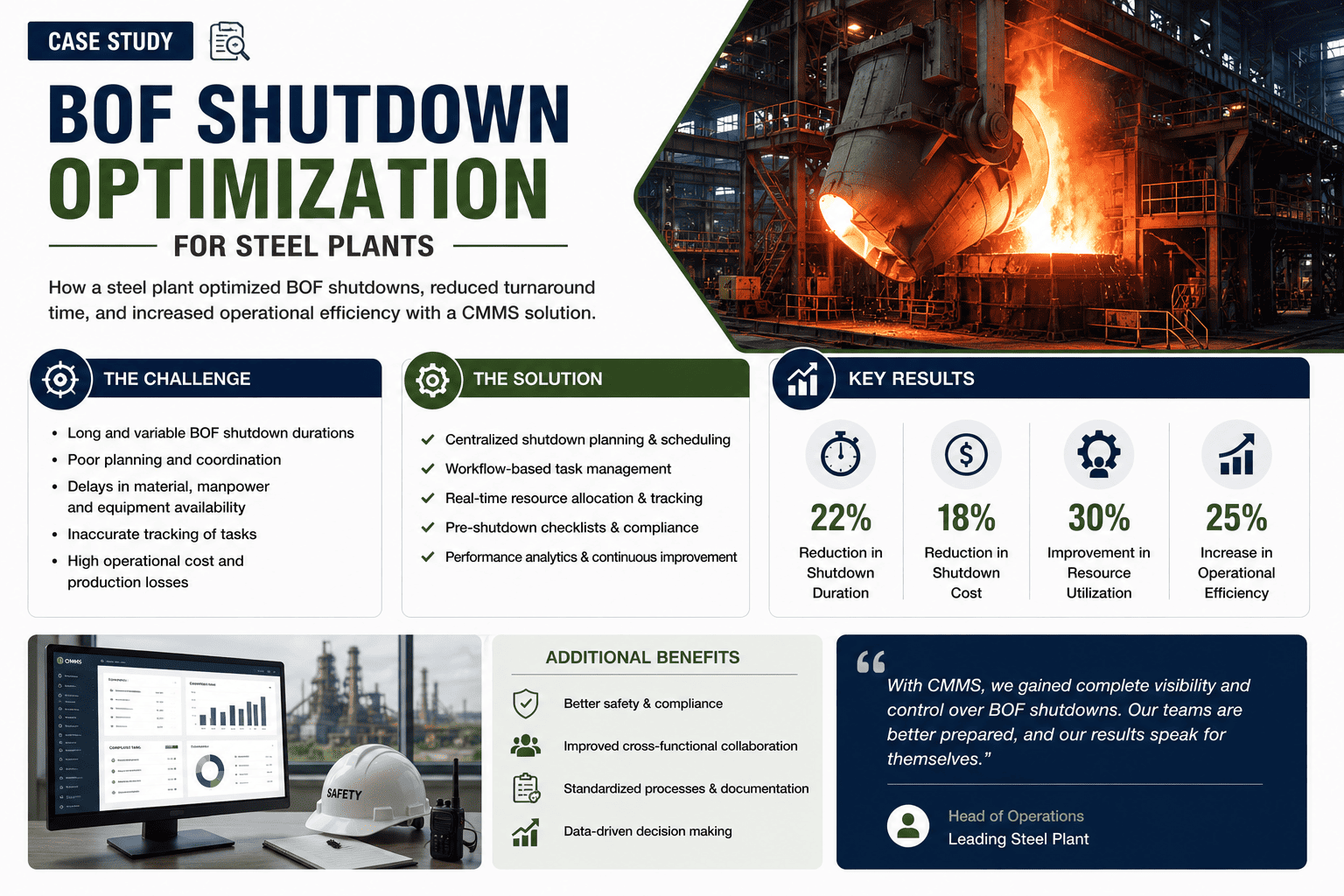 bof-shutdown-optimization-case-study-steel-plants