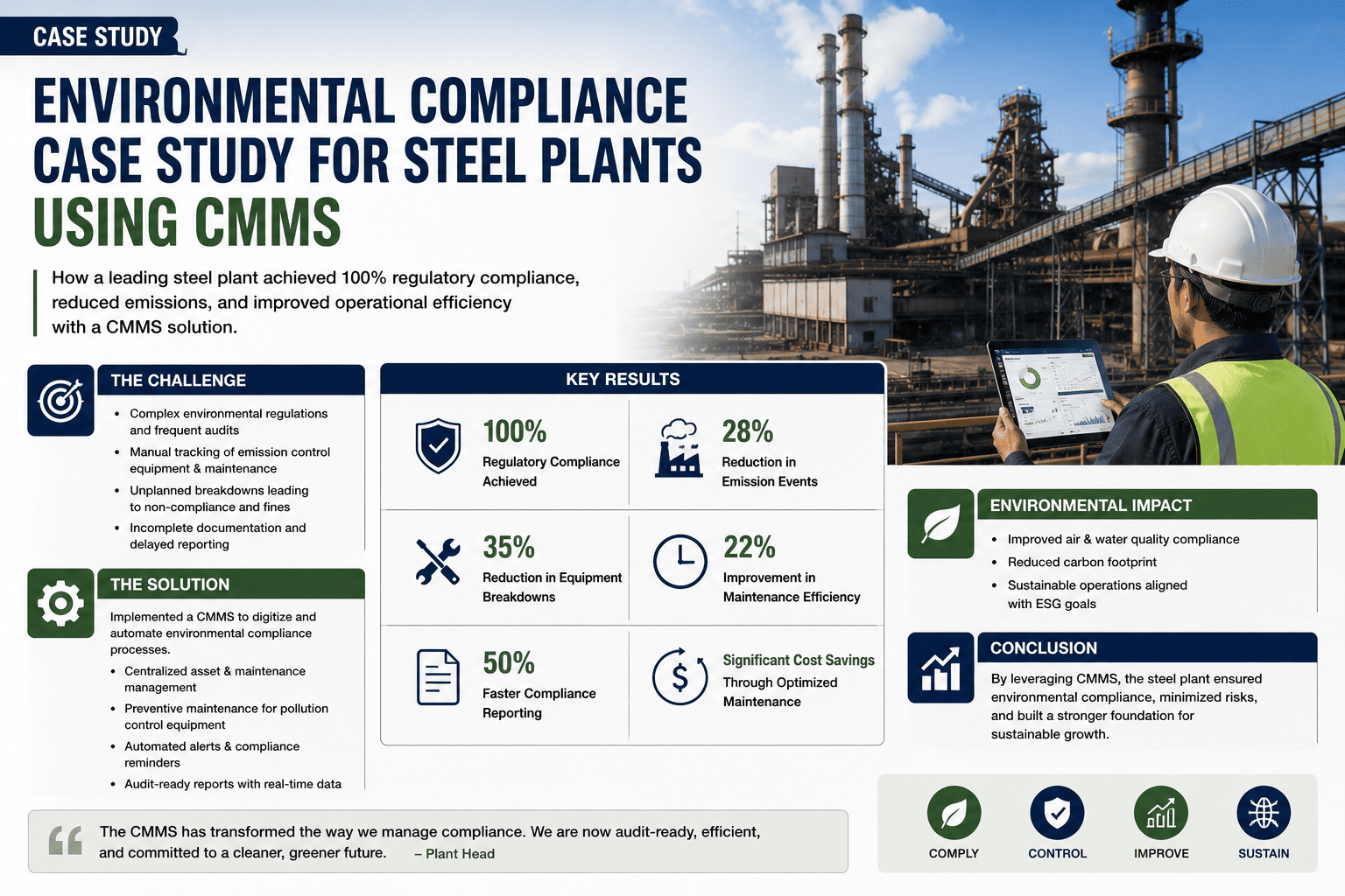 environmental-compliance-steel-plant-cmms-case-study