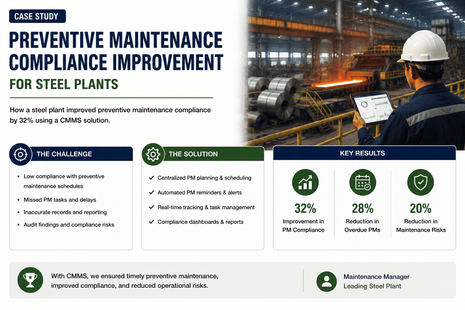 preventive-maintenance-compliance-case-study-steel-plants