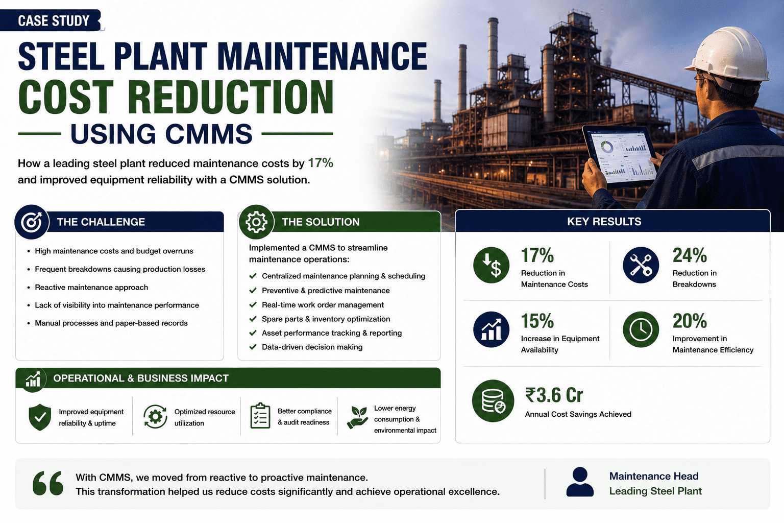 steel-plant-maintenance-cost-reduction-case-study