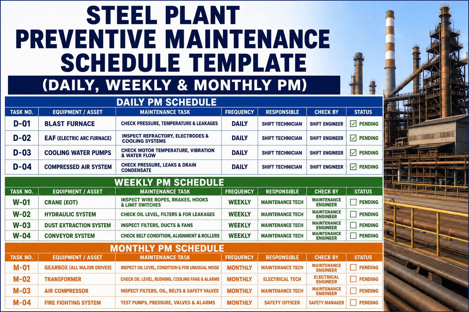steel-plant-preventive-maintenance-schedule-template
