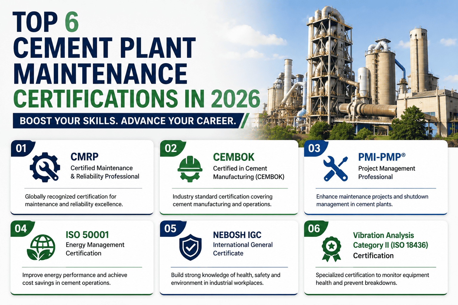 top-cement-plant-maintenance-certifications-2026