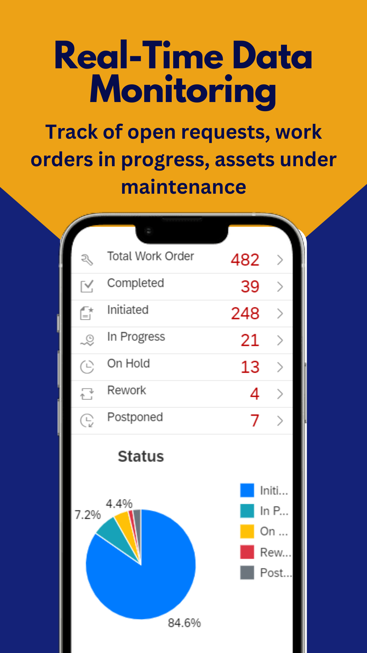 data-monitoring