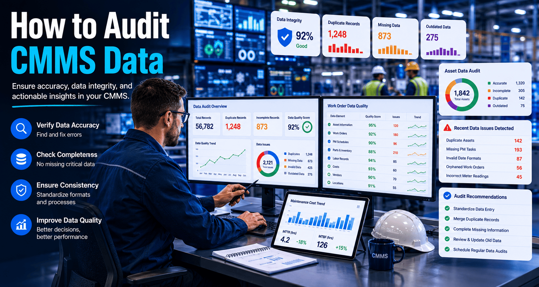audit-cmms-data-maintenance-reporting