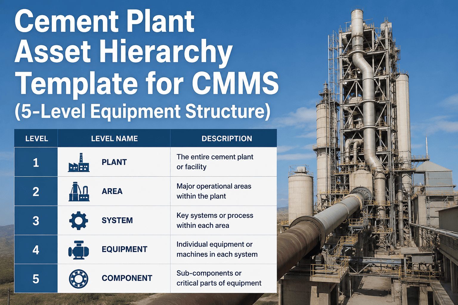 cement-plant-asset-hierarchy-template-cmms