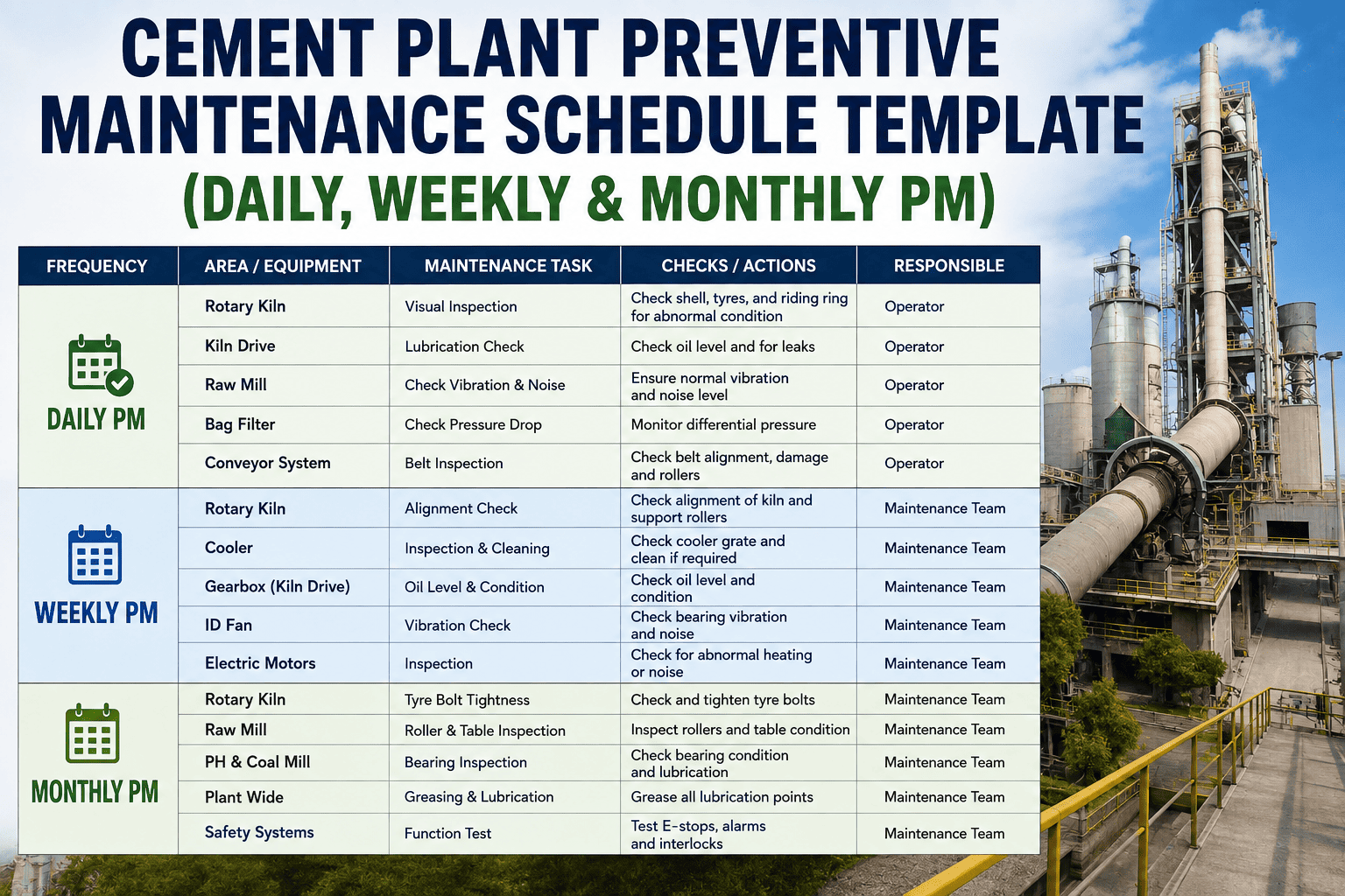 cement-plant-preventive-maintenance-schedule-template