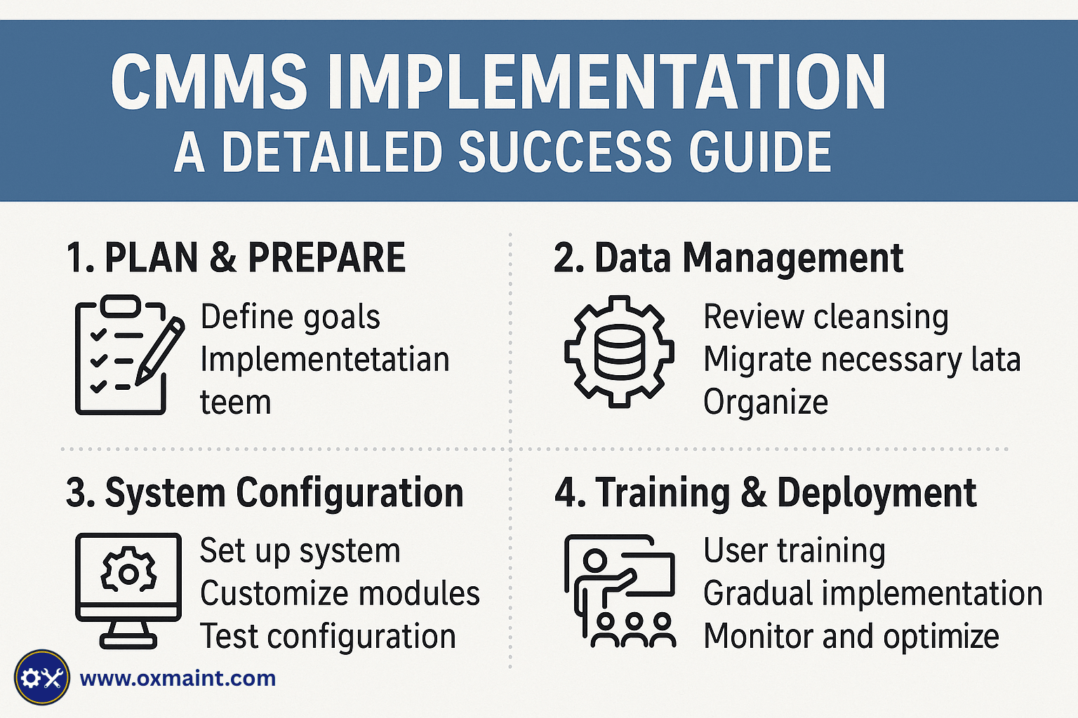 cmms--success
