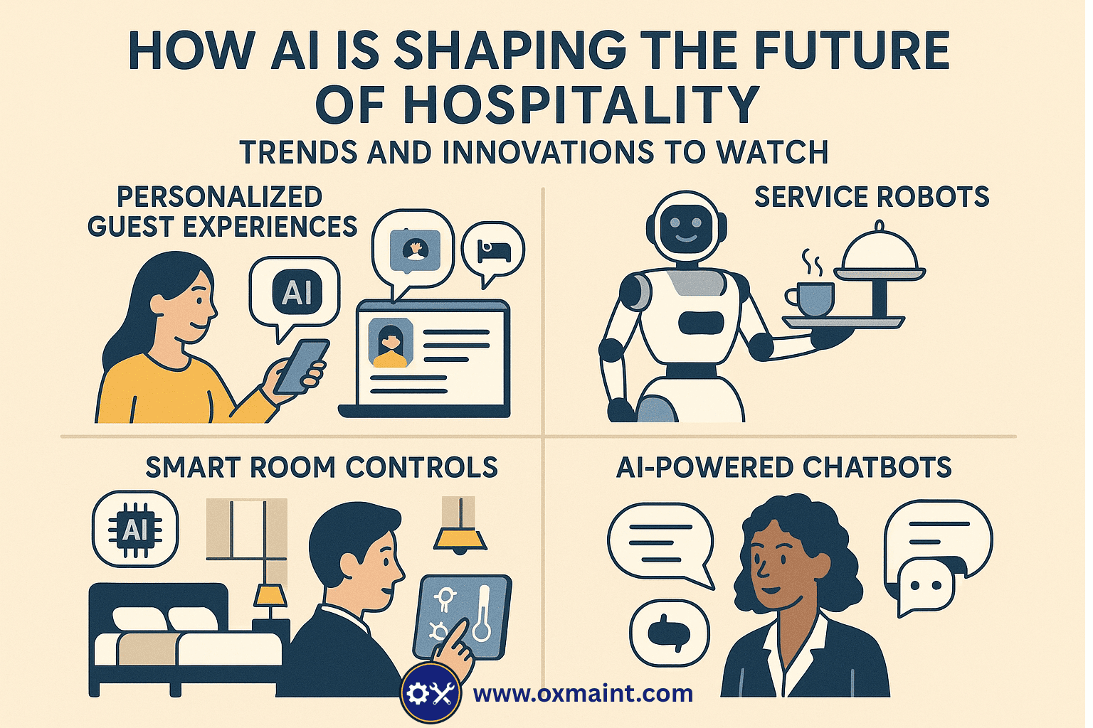 hospitality-trends