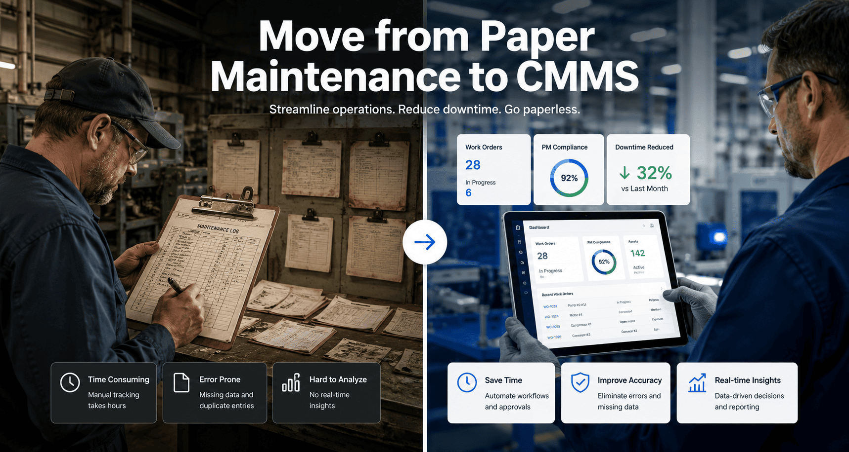 move-paper-maintenance-logs-to-cmms