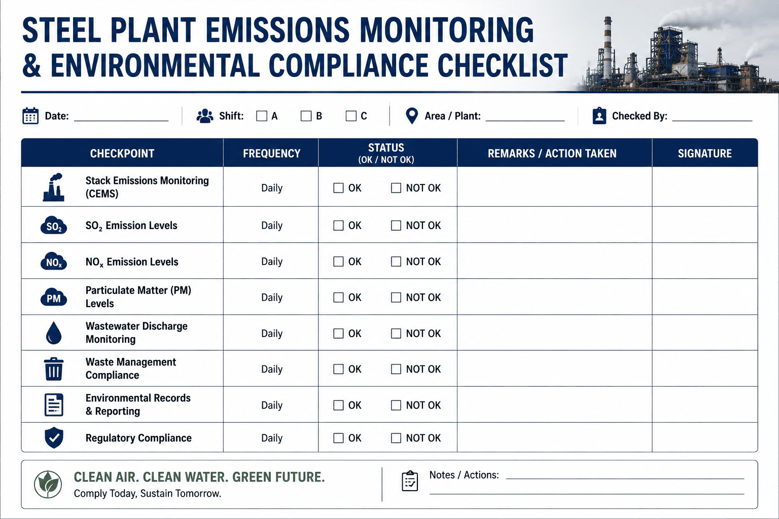 steel-plant-emissions-monitoring-environmental-compliance-checklist
