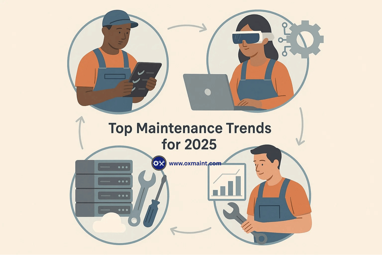 top-maintenance-trends-for-2025