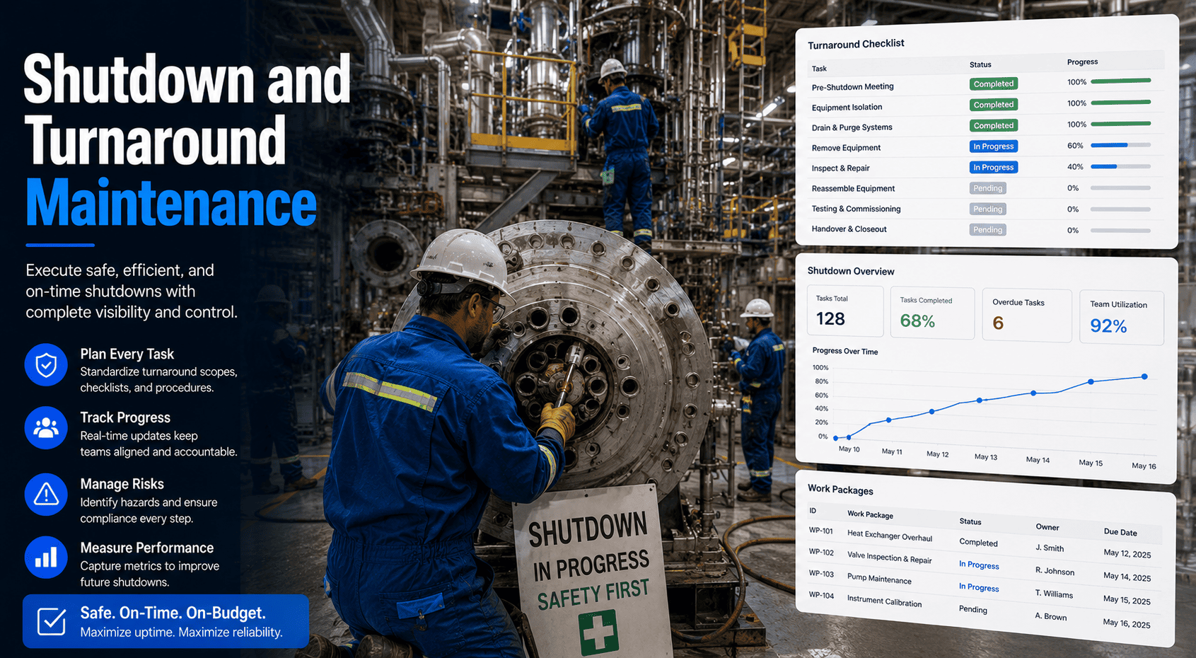 food-plant-shutdown-turnaround-maintenance-planning